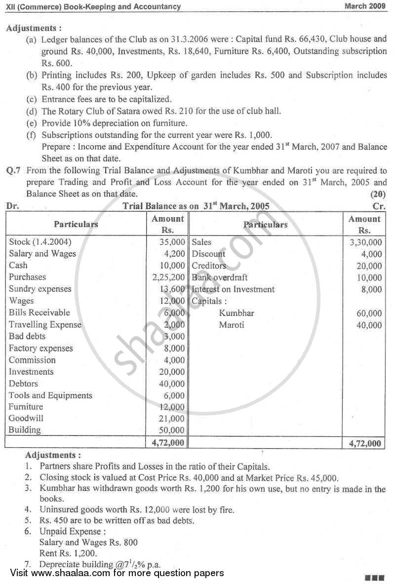 Book Keeping and Accountancy 2008-2009 - H.S.C - 12th Standard Board Exam - Maharashtra State Board (MSBSHSE) question paper with PDF download