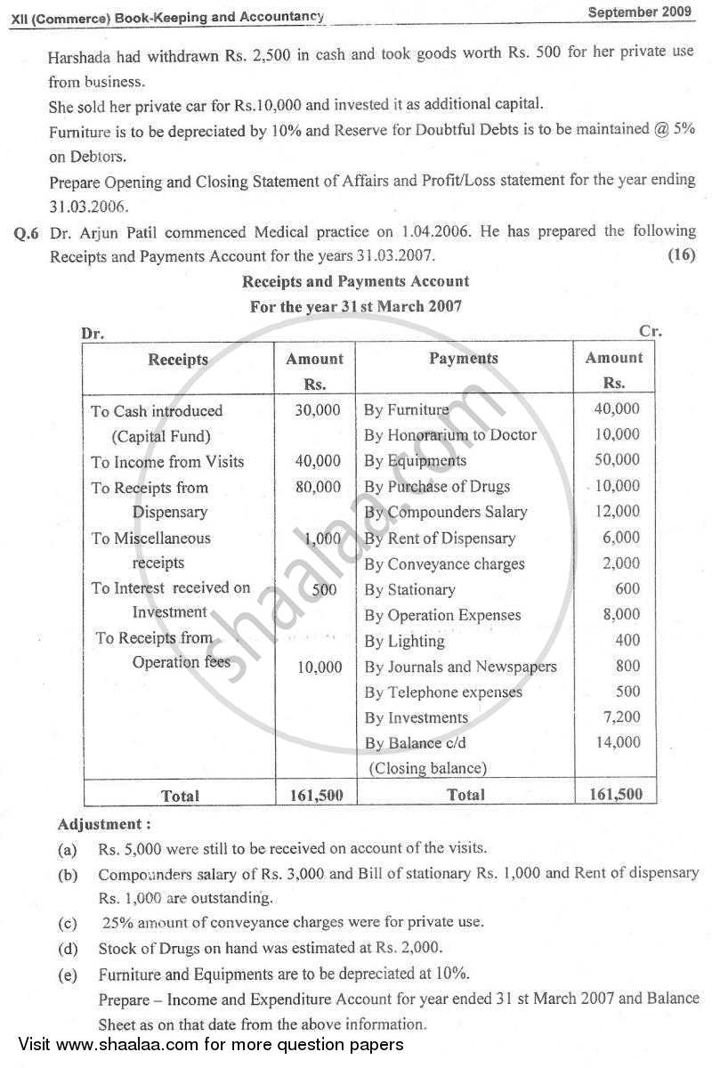 Book Keeping and Accountancy 2008-2009 - H.S.C - 12th Standard Board Exam - Maharashtra State Board (MSBSHSE) question paper with PDF download