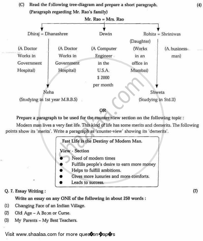 English 2008-2009 - H.S.C - 12th Standard Board Exam - Maharashtra State Board (MSBSHSE) question paper with PDF download