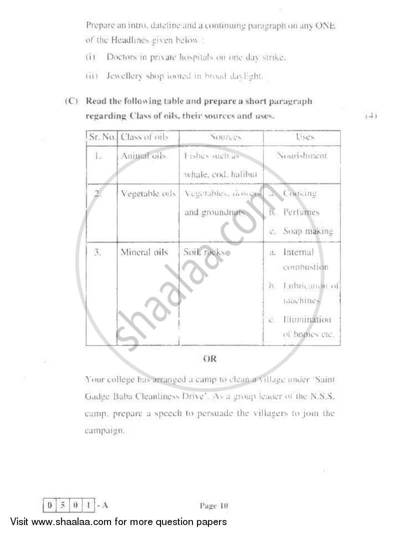 English 2010-2011 - H.S.C - 12th Standard Board Exam - Maharashtra State Board (MSBSHSE) question paper with PDF download