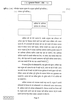 Hindi 2018-2019 - H.S.C - 12th Standard Board Exam - Maharashtra State Board (MSBSHSE) question paper with PDF download