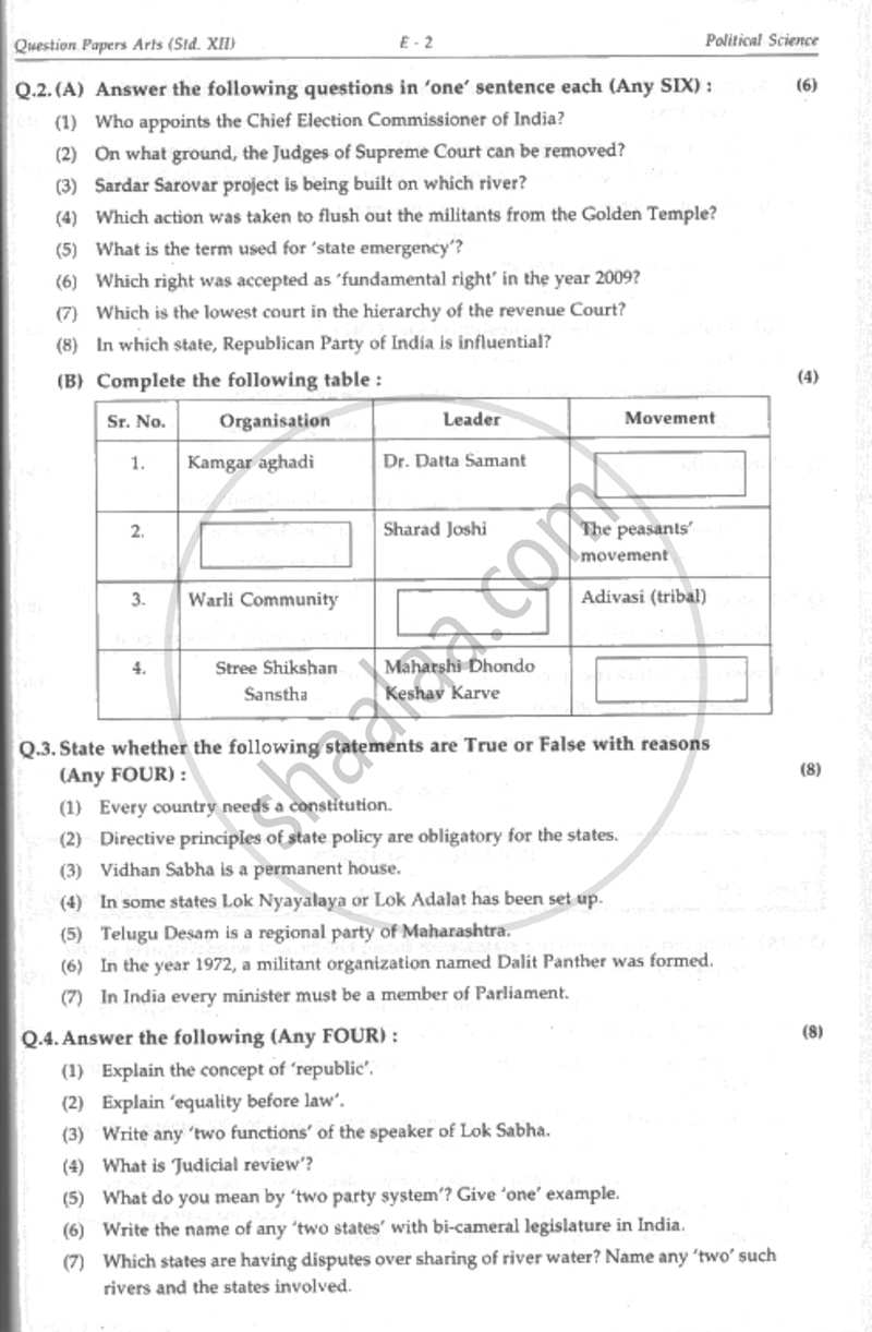 Political Science 2013-2014 - H.S.C - 12th Standard Board Exam - Maharashtra State Board (MSBSHSE) question paper with PDF download