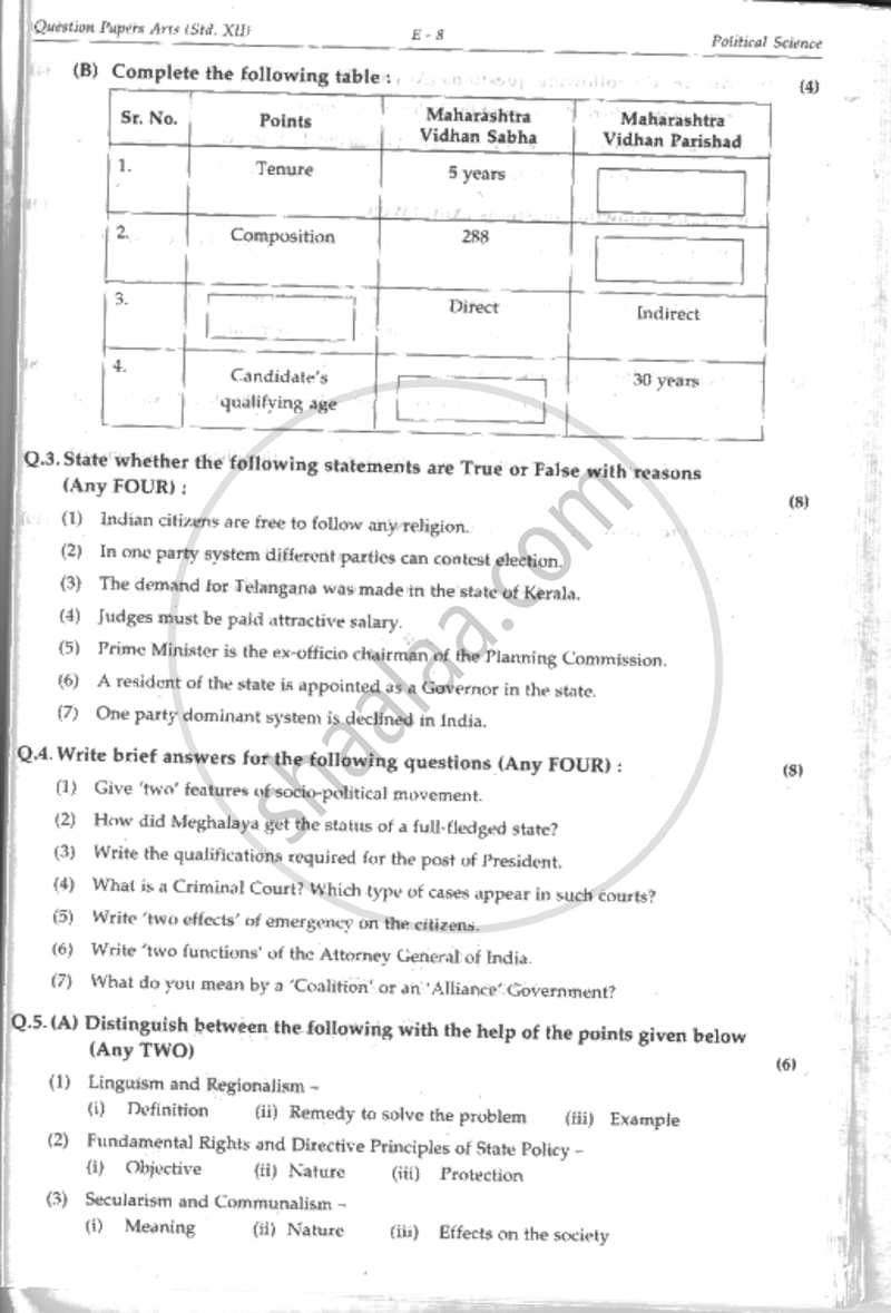 Political Science 2014-2015 - H.S.C - 12th Standard Board Exam - Maharashtra State Board (MSBSHSE) question paper with PDF download