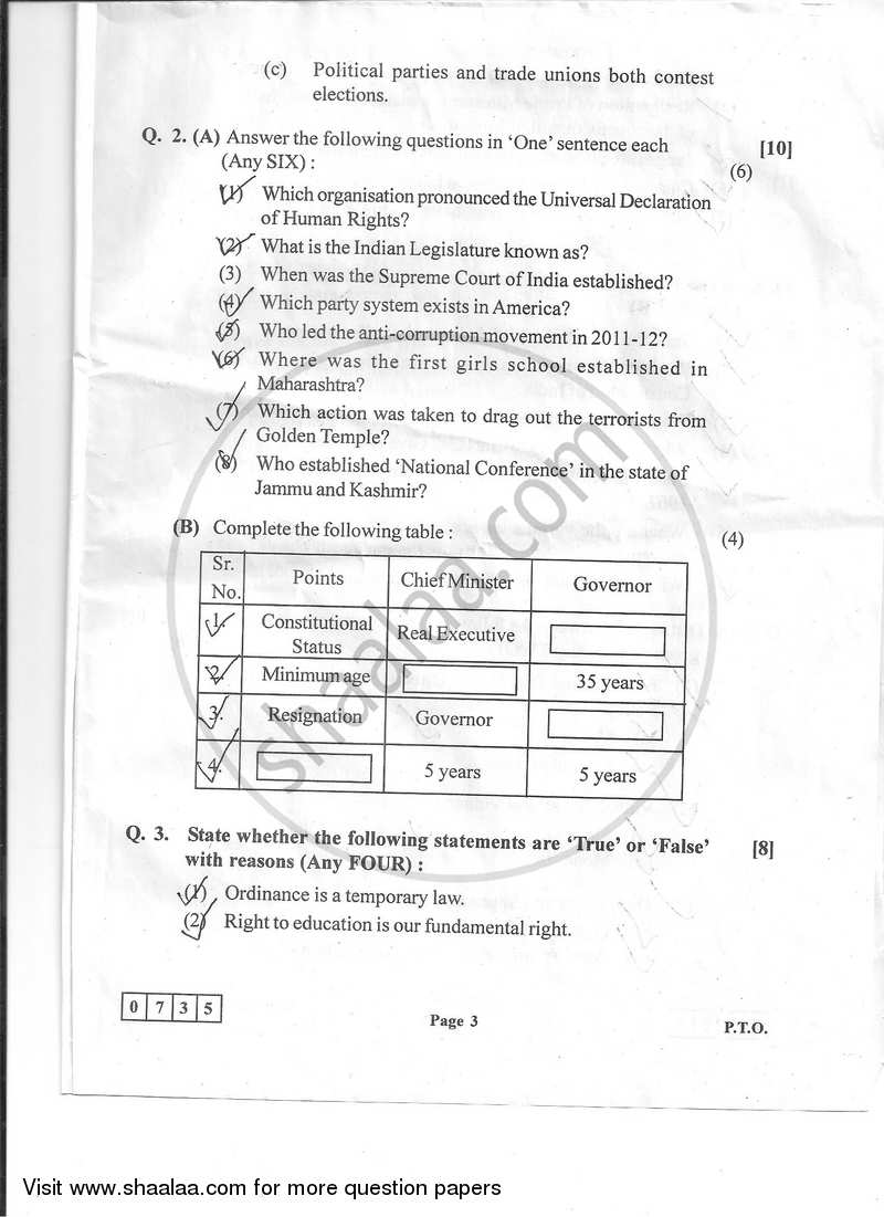 Political Science 2015-2016 - H.S.C - 12th Standard Board Exam - Maharashtra State Board (MSBSHSE) question paper with PDF download