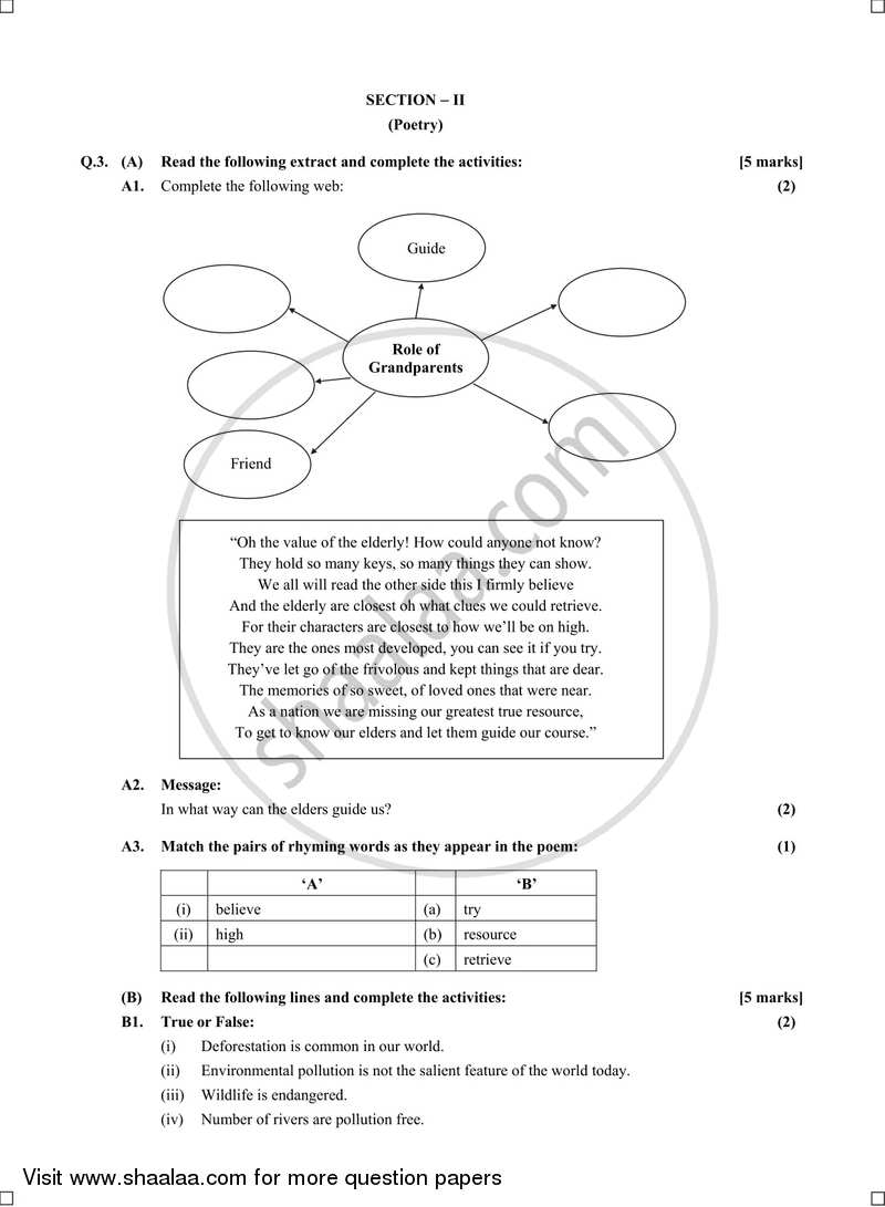 English 2016-2017 - S.S.C - 10th Standard - Maharashtra State Board (MSBSHSE) question paper with PDF download