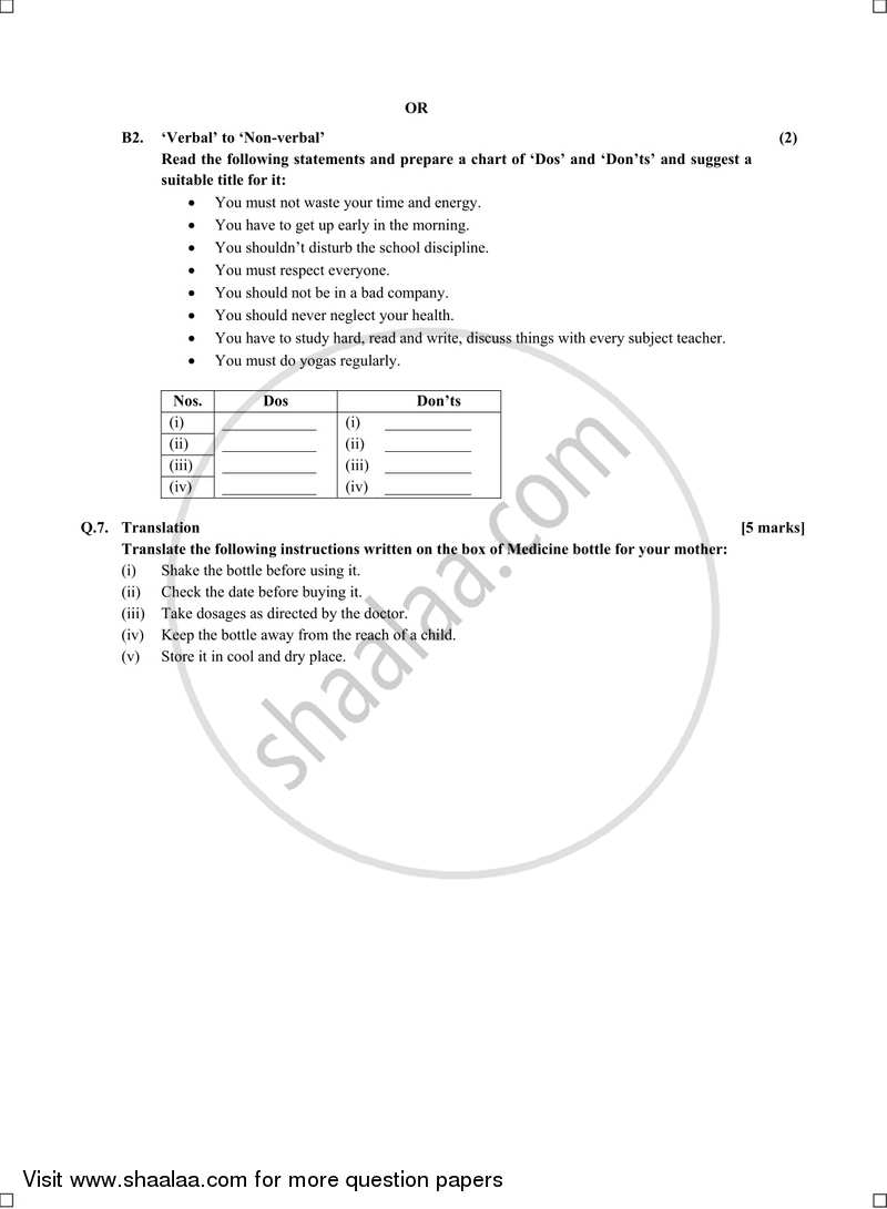English (Second/Third Language) 2016-2017 - S.S.C - 10th Standard - Maharashtra State Board (MSBSHSE) question paper with PDF download