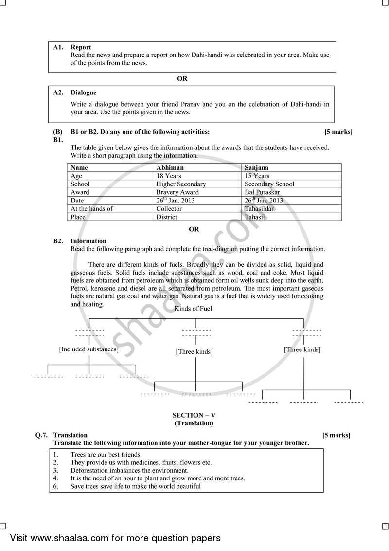 English (Second/Third Language) 2014-2015 - S.S.C - 10th Standard Board Exam [इयत्ता १० वी] - Maharashtra State Board (MSBSHSE) question paper with PDF download