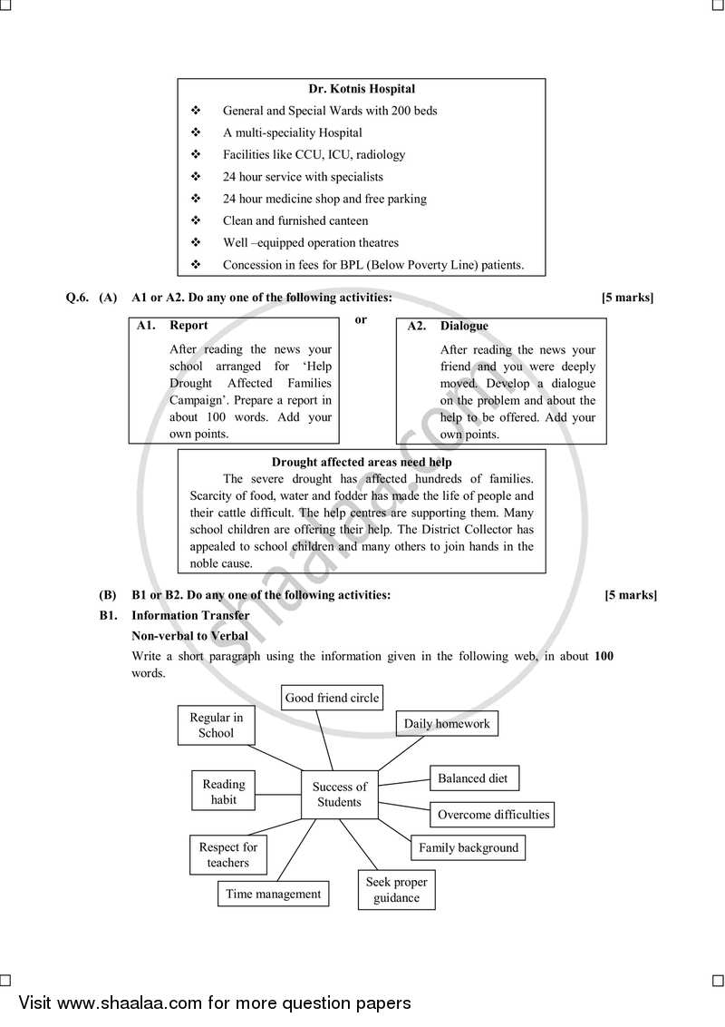 English (Second/Third Language) 2015-2016 - S.S.C - 10th Standard Board Exam [इयत्ता १० वी] - Maharashtra State Board (MSBSHSE) question paper with PDF download