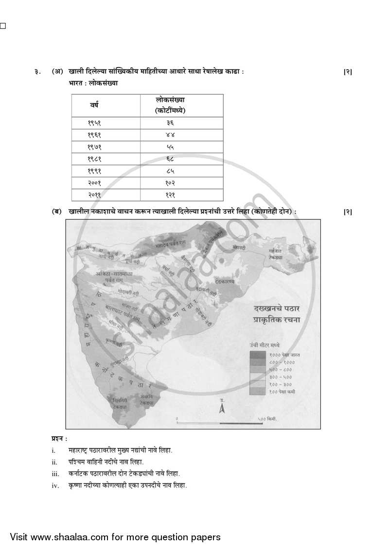 Geography [भूगोल] 2013-2014 - S.S.C - 10th Standard Board Exam [इयत्ता १० वी] - Maharashtra State Board (MSBSHSE) question paper with PDF download