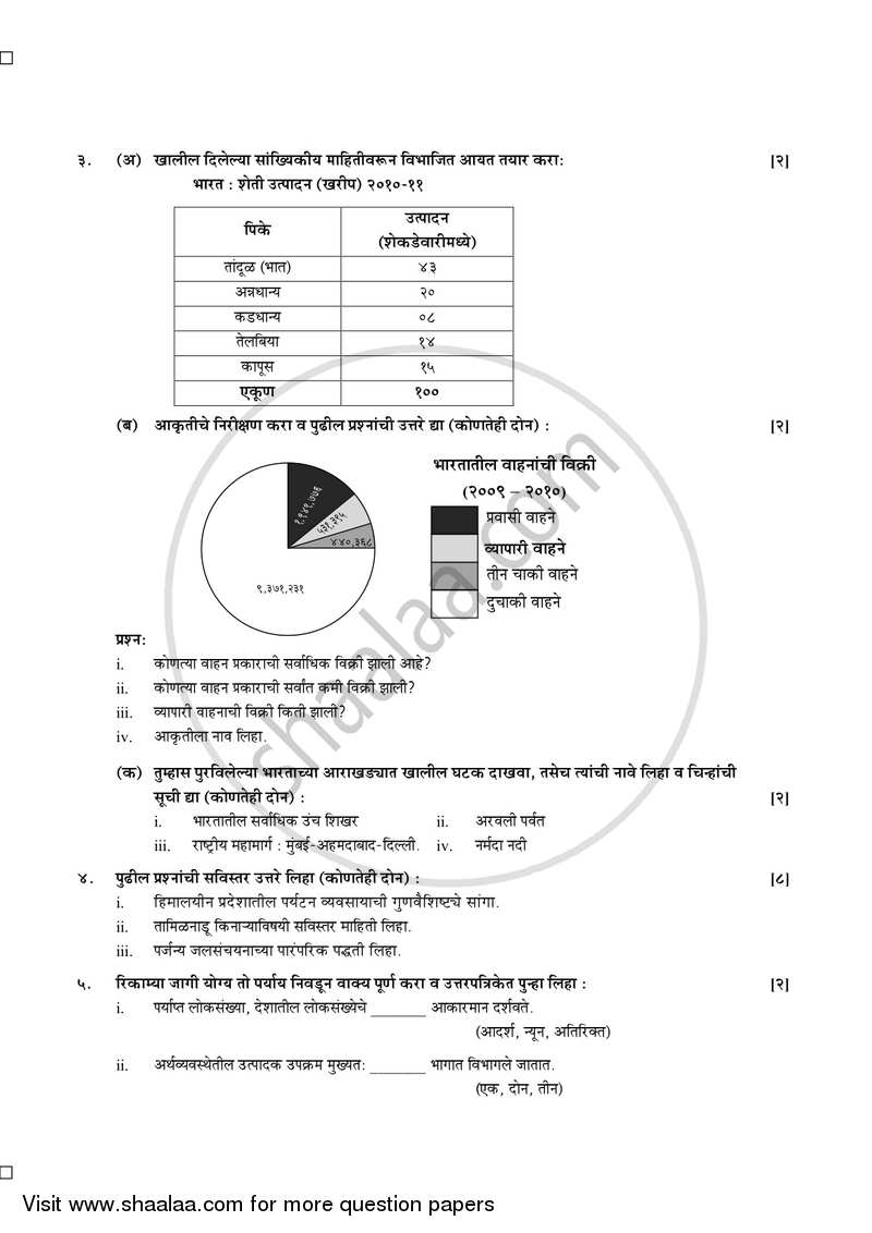 Geography [भूगोल] 2013-2014 - S.S.C - 10th Standard Board Exam [इयत्ता १० वी] - Maharashtra State Board (MSBSHSE) question paper with PDF download