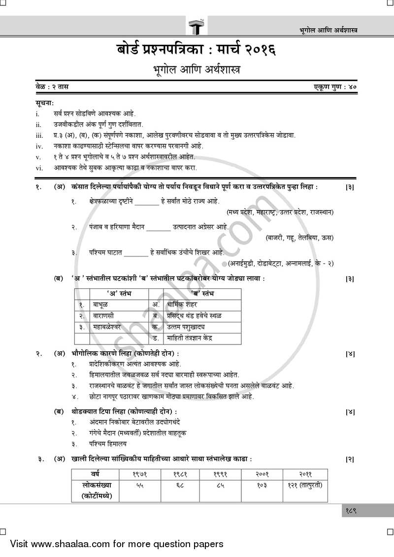 Geography [भूगोल] 2015-2016 - S.S.C - 10th Standard Board Exam [इयत्ता १० वी] - Maharashtra State Board (MSBSHSE) question paper with PDF download
