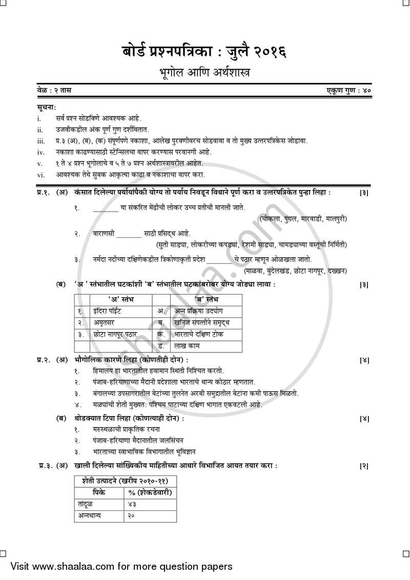 Geography [भूगोल] 2015-2016 - S.S.C - 10th Standard Board Exam [इयत्ता १० वी] - Maharashtra State Board (MSBSHSE) question paper with PDF download