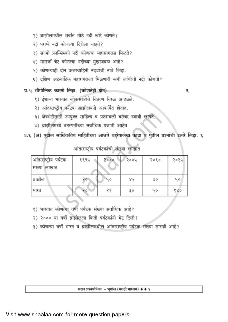 Geography [भूगोल] 2018-2019 - S.S.C - 10th Standard Board Exam [इयत्ता १० वी] - Maharashtra State Board (MSBSHSE) question paper with PDF download