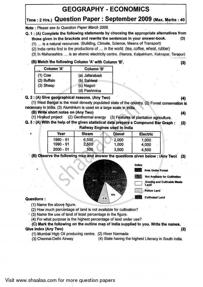 Geography 2008-2009 - S.S.C - 10th Standard - Maharashtra State Board (MSBSHSE) question paper with PDF download