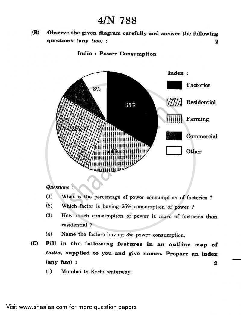 Geography 2010-2011 - S.S.C - 10th Standard - Maharashtra State Board (MSBSHSE) question paper with PDF download