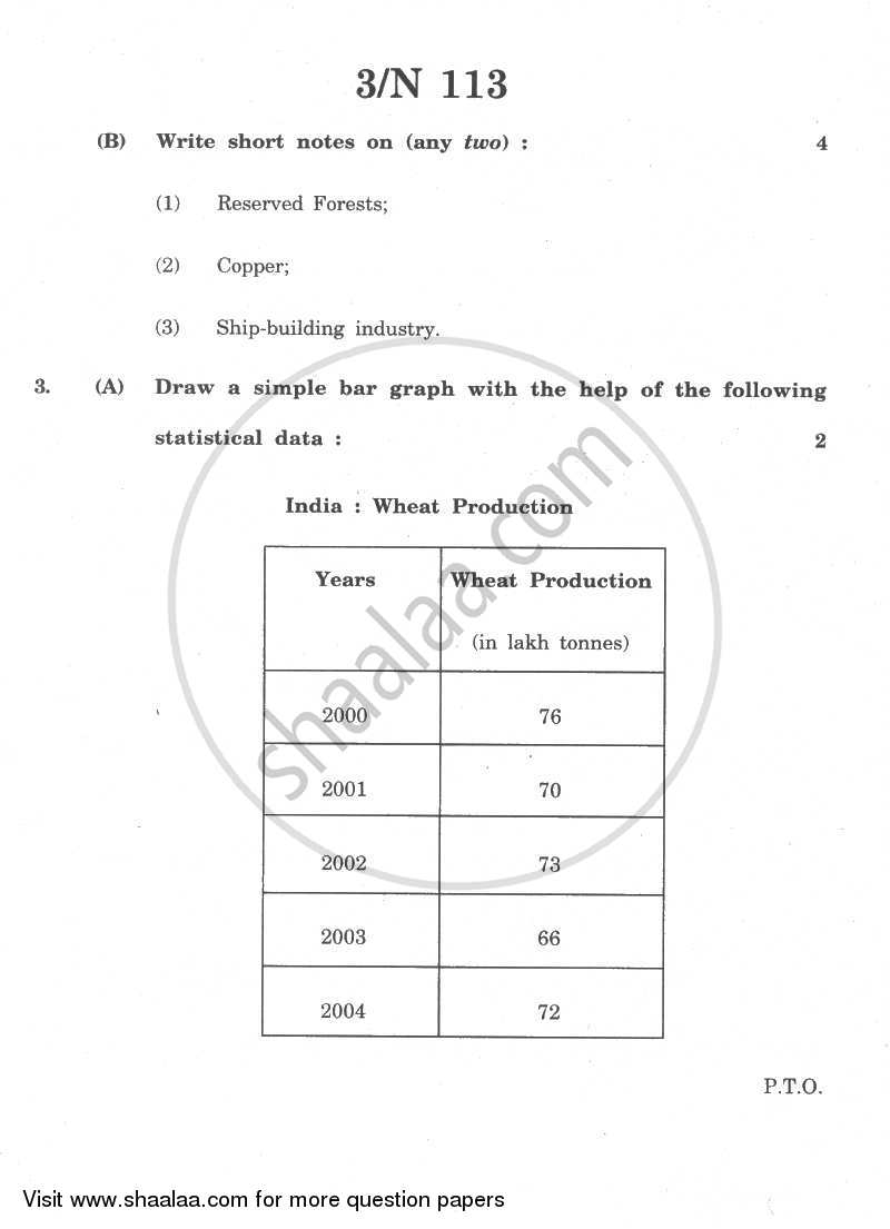 Geography 2011-2012 - S.S.C - 10th Standard - Maharashtra State Board (MSBSHSE) question paper with PDF download
