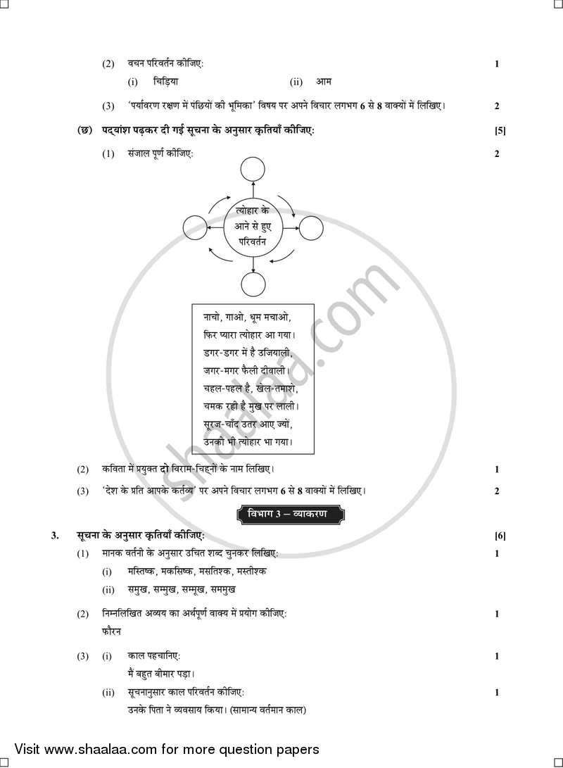 Hindi - Composite [हिंदी - संयुक्त] 2016-2017 - S.S.C - 10th Standard - Maharashtra State Board (MSBSHSE) question paper with PDF download