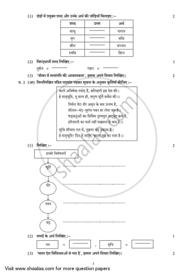 Hindi - Composite [हिंदी - संयुक्त] 2018-2019 - S.S.C - 10th Standard - Maharashtra State Board (MSBSHSE) question paper with PDF download