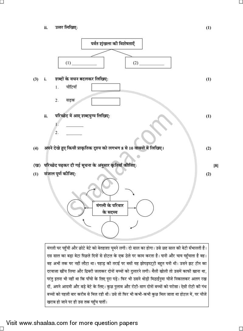 Hindi (Second/Third Language) [हिंदी (दूसरी/तीसरी भाषा)] 2016-2017 - S.S.C - 10th Standard - Maharashtra State Board (MSBSHSE) question paper with PDF download