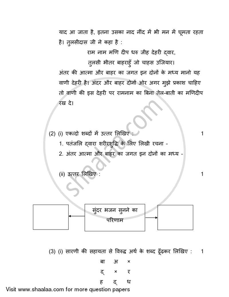 Hindi (Second/Third Language) [हिंदी (दूसरी/तीसरी भाषा)] 2017-2018 - S.S.C - 10th Standard - Maharashtra State Board (MSBSHSE) question paper with PDF download