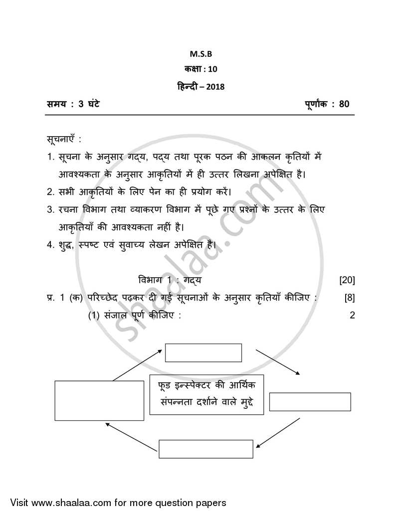 Hindi (Second/Third Language) [हिंदी (दूसरी/तीसरी भाषा)] 2017-2018 - S.S.C - 10th Standard - Maharashtra State Board (MSBSHSE) question paper with PDF download