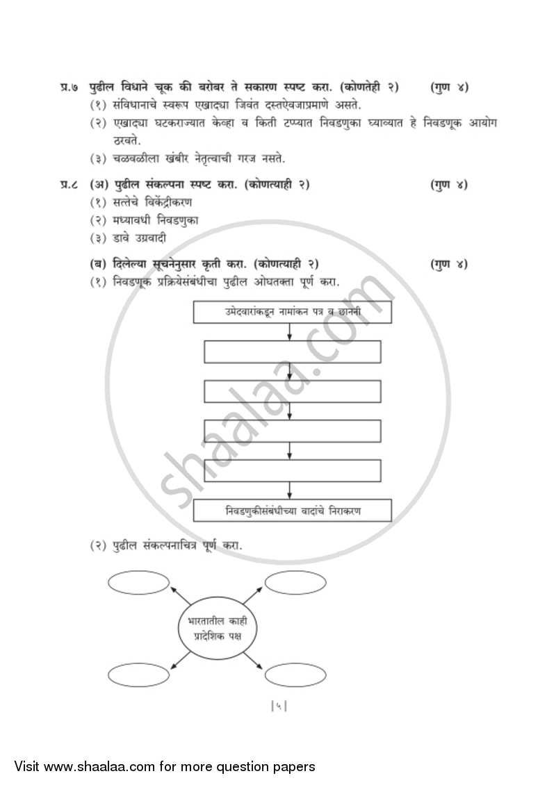 History and Political Science [इतिहास व राज्यशास्त्र] 2018-2019 - S.S.C - 10th Standard Board Exam [इयत्ता १० वी] - Maharashtra State Board (MSBSHSE) question paper with PDF download