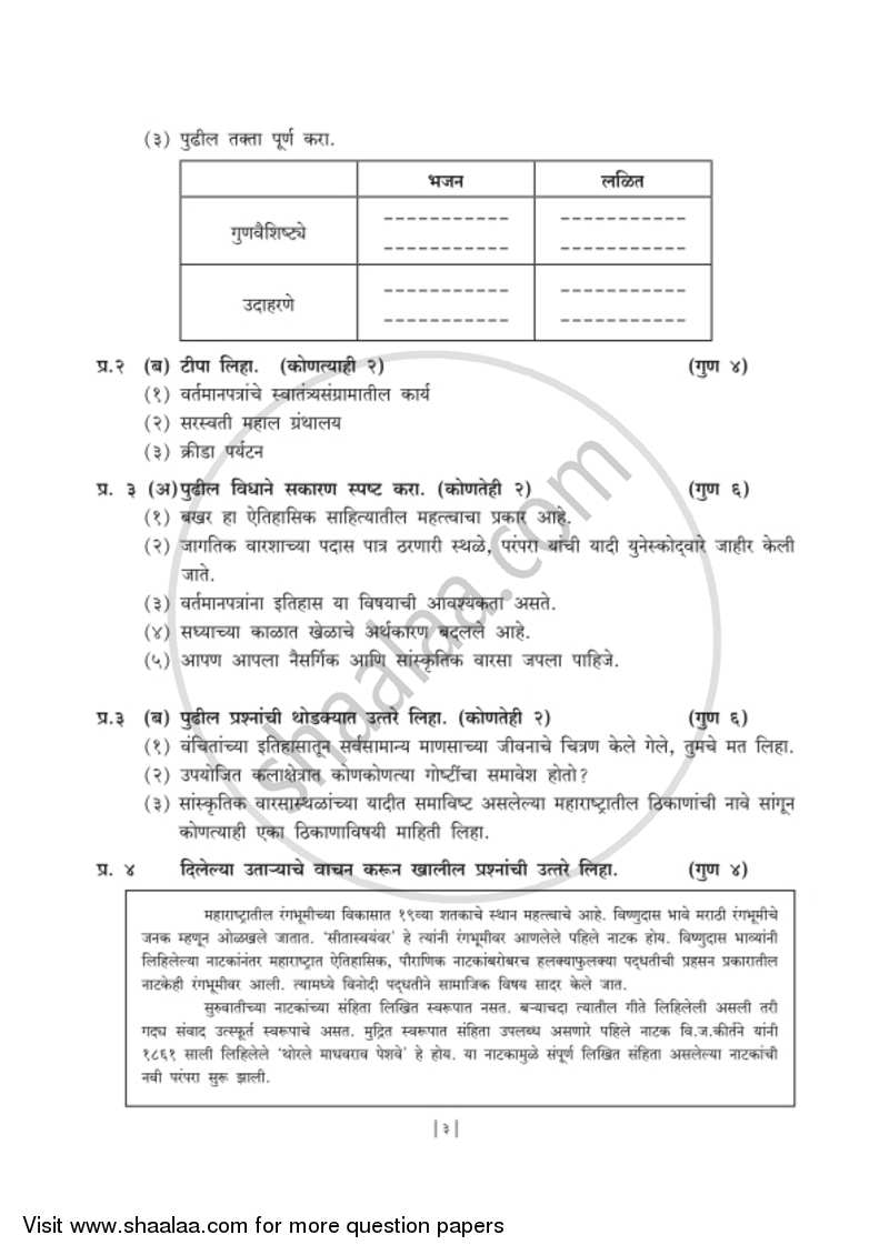 History and Political Science [इतिहास व राज्यशास्त्र] 2018-2019 - S.S.C - 10th Standard Board Exam [इयत्ता १० वी] - Maharashtra State Board (MSBSHSE) question paper with PDF download