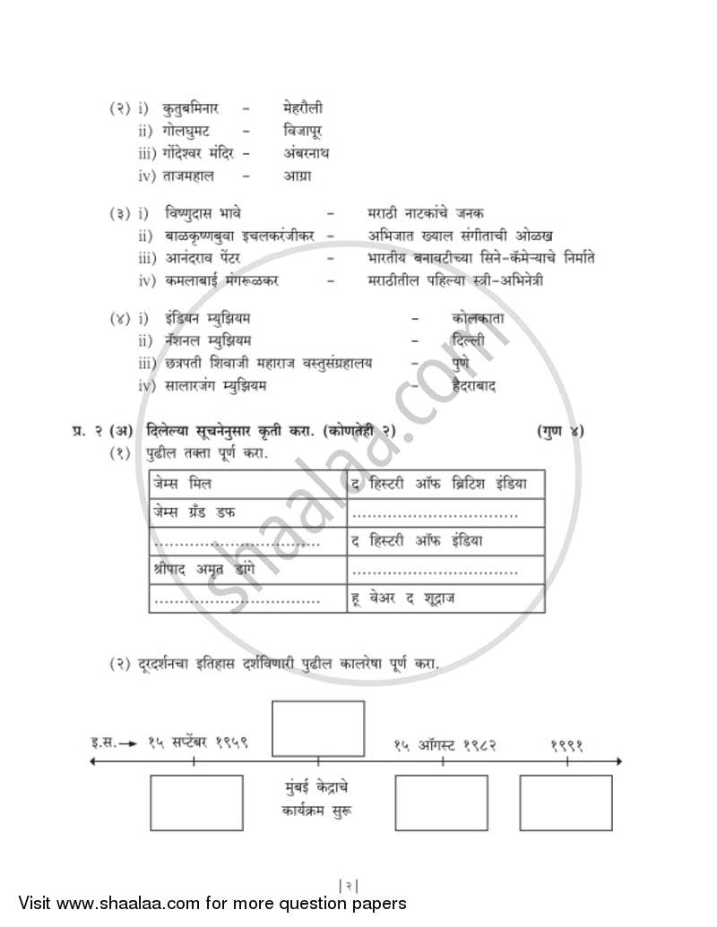 History and Political Science [इतिहास व राज्यशास्त्र] 2018-2019 - S.S.C - 10th Standard Board Exam [इयत्ता १० वी] - Maharashtra State Board (MSBSHSE) question paper with PDF download