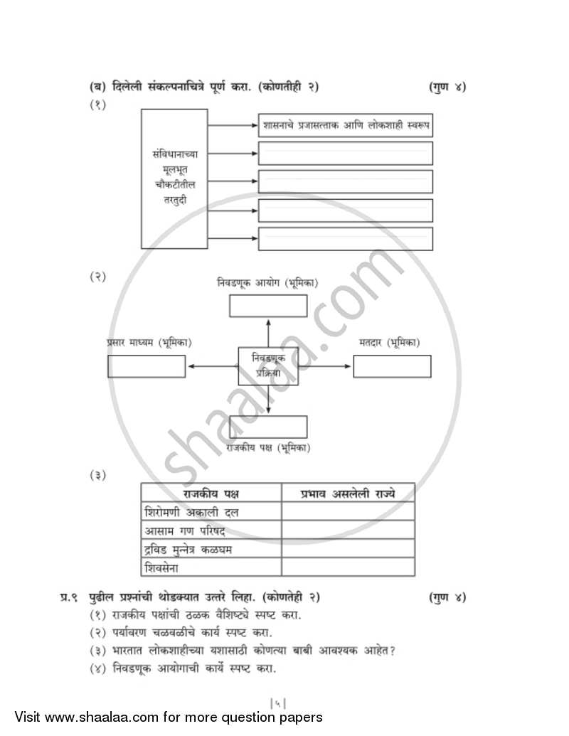 History and Political Science [इतिहास व राज्यशास्त्र] 2018-2019 - S.S.C - 10th Standard Board Exam [इयत्ता १० वी] - Maharashtra State Board (MSBSHSE) question paper with PDF download