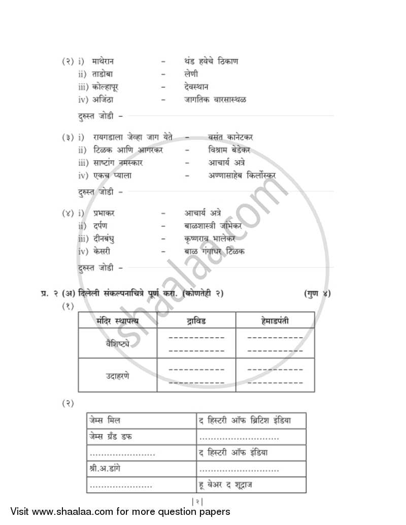 History and Political Science [इतिहास व राज्यशास्त्र] 2018-2019 - S.S.C - 10th Standard Board Exam [इयत्ता १० वी] - Maharashtra State Board (MSBSHSE) question paper with PDF download