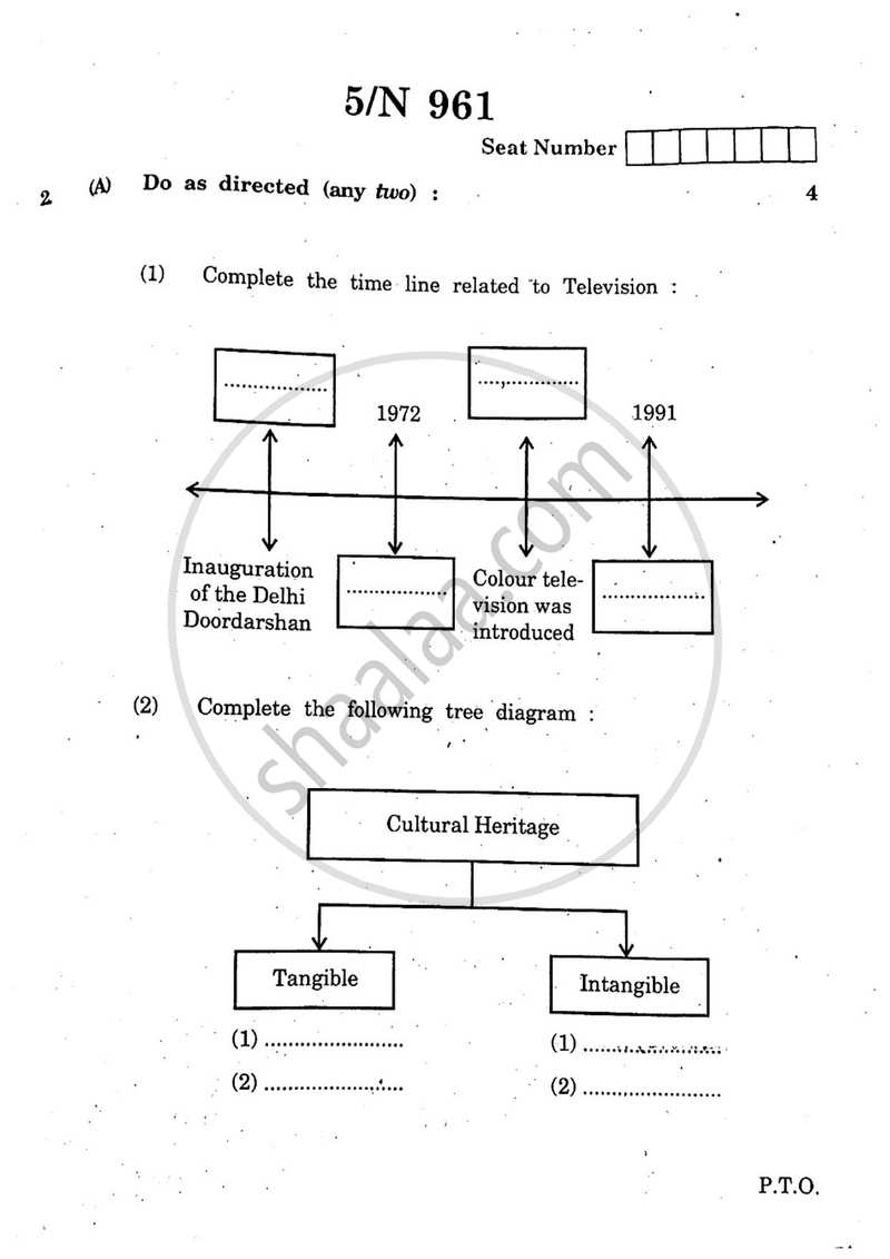 History and Political Science 2025-2026 - S.S.C - 10th Standard - Maharashtra State Board (MSBSHSE) question paper with PDF download