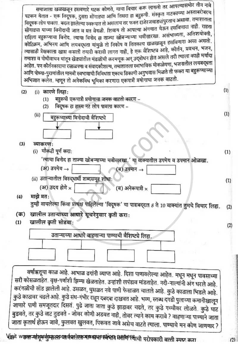 Marathi [मराठी] 2016-2017 - S.S.C - 10th Standard Board Exam [इयत्ता १० वी] - Maharashtra State Board (MSBSHSE) question paper with PDF download