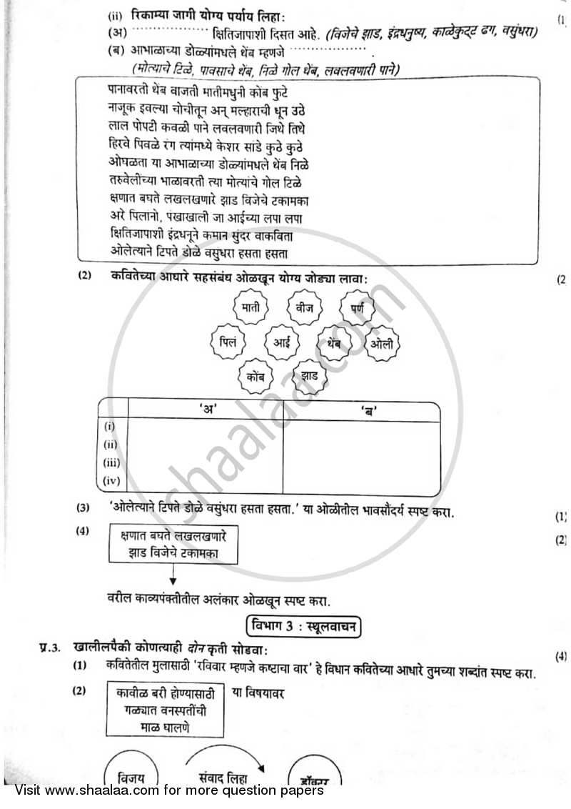 Marathi [मराठी] 2016-2017 - S.S.C - 10th Standard Board Exam [इयत्ता १० वी] - Maharashtra State Board (MSBSHSE) question paper with PDF download