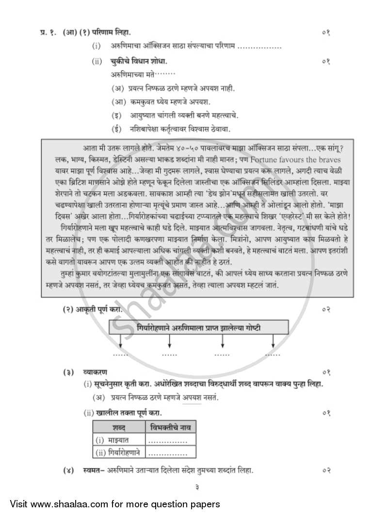 Marathi [मराठी] 2018-2019 - S.S.C - 10th Standard Board Exam [इयत्ता १० वी] - Maharashtra State Board (MSBSHSE) question paper with PDF download