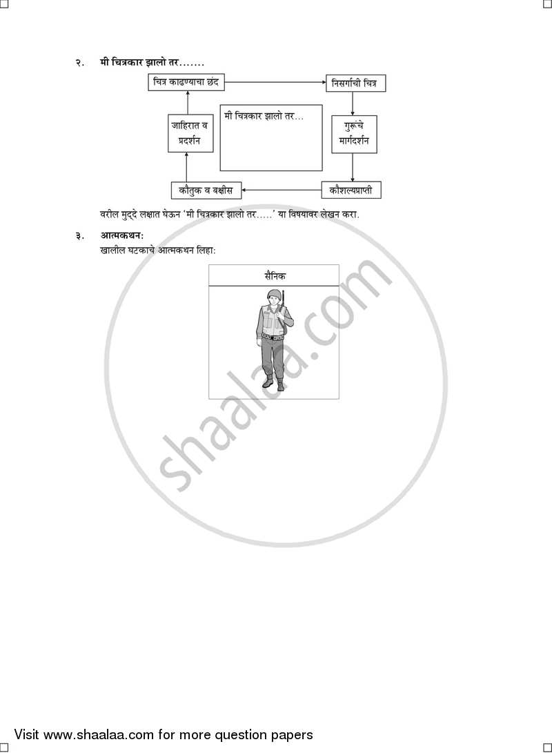 Marathi (Second Language) [मराठी (द्वितीय भाषा)] 2016-2017 - S.S.C - 10th Standard - Maharashtra State Board (MSBSHSE) question paper with PDF download