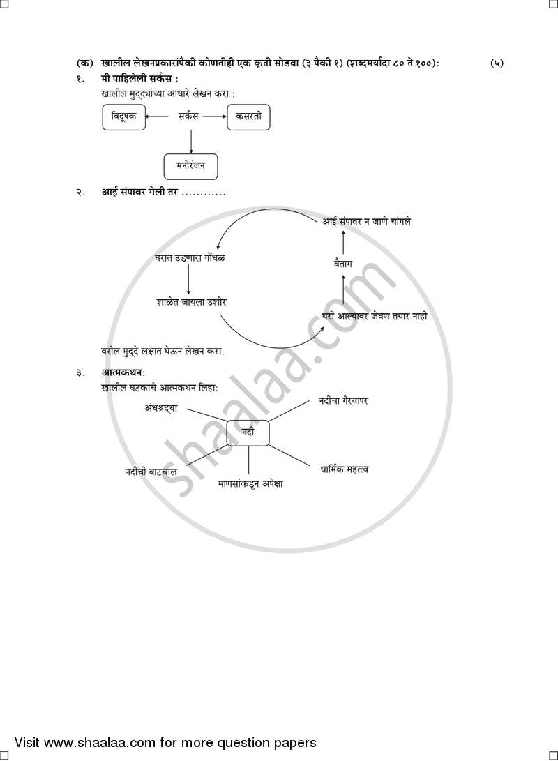 Marathi (Second Language) [मराठी (द्वितीय भाषा)] 2016-2017 - S.S.C - 10th Standard - Maharashtra State Board (MSBSHSE) question paper with PDF download