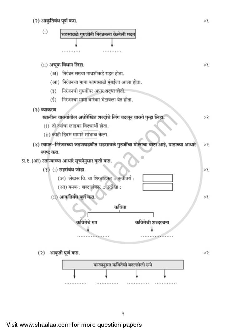 Marathi (Second Language) [मराठी (द्वितीय भाषा)] 2018-2019 - S.S.C - 10th Standard - Maharashtra State Board (MSBSHSE) question paper with PDF download