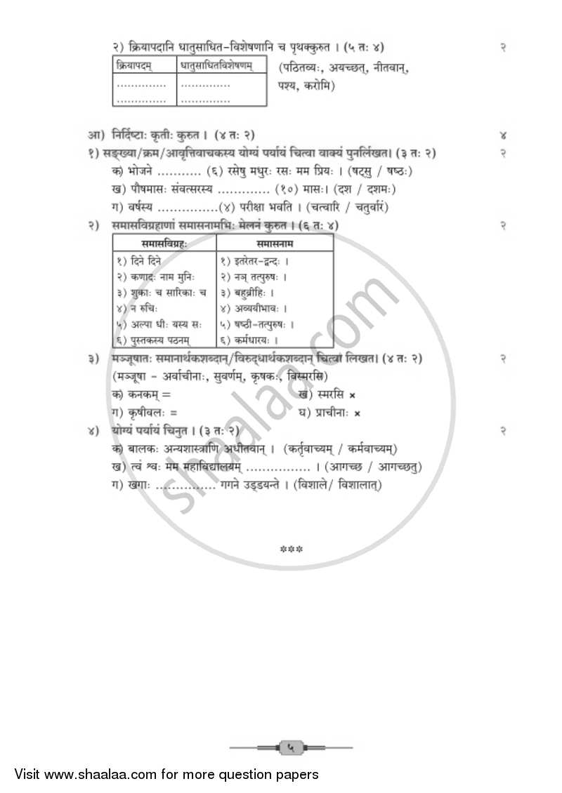 Sanskrit - Composite [संस्कृत - संयुक्त (द्वितीय भाषा)] 2018-2019 - S.S.C - 10th Standard - Maharashtra State Board (MSBSHSE) question paper with PDF download