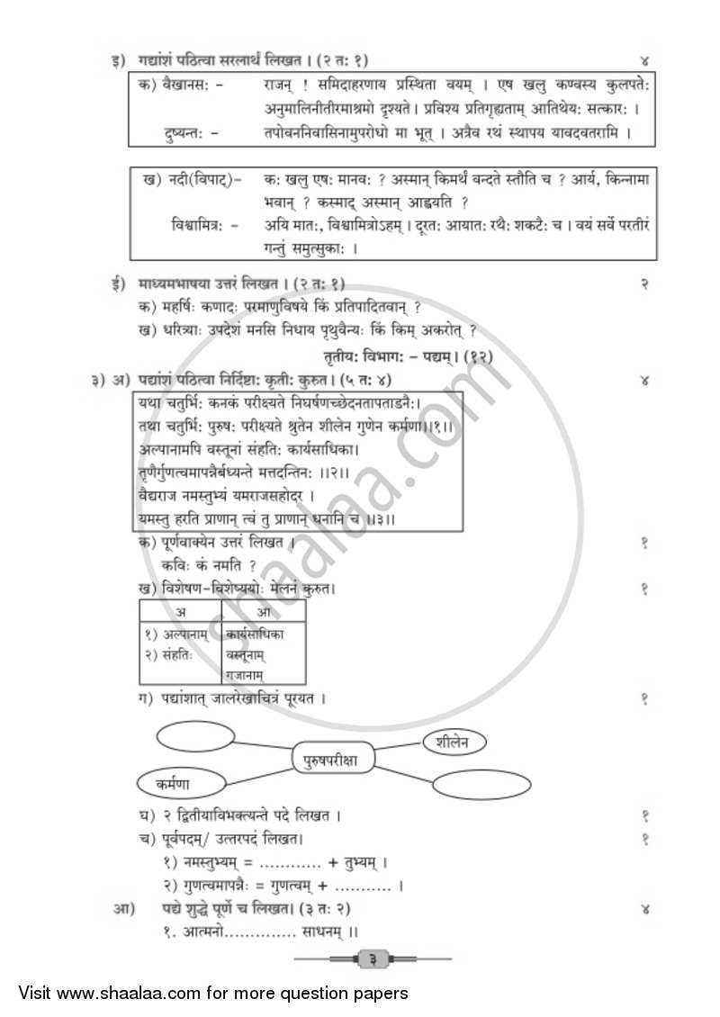 Sanskrit - Composite [संस्कृत - संयुक्त (द्वितीय भाषा)] 2018-2019 - S.S.C - 10th Standard - Maharashtra State Board (MSBSHSE) question paper with PDF download