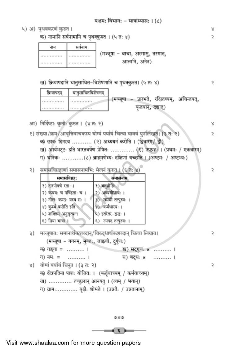 Sanskrit - Composite [संस्कृत - संयुक्त (द्वितीय भाषा)] 2018-2019 - S.S.C - 10th Standard - Maharashtra State Board (MSBSHSE) question paper with PDF download
