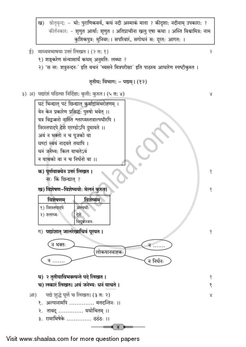 Sanskrit - Composite [संस्कृत - संयुक्त (द्वितीय भाषा)] 2018-2019 - S.S.C - 10th Standard - Maharashtra State Board (MSBSHSE) question paper with PDF download