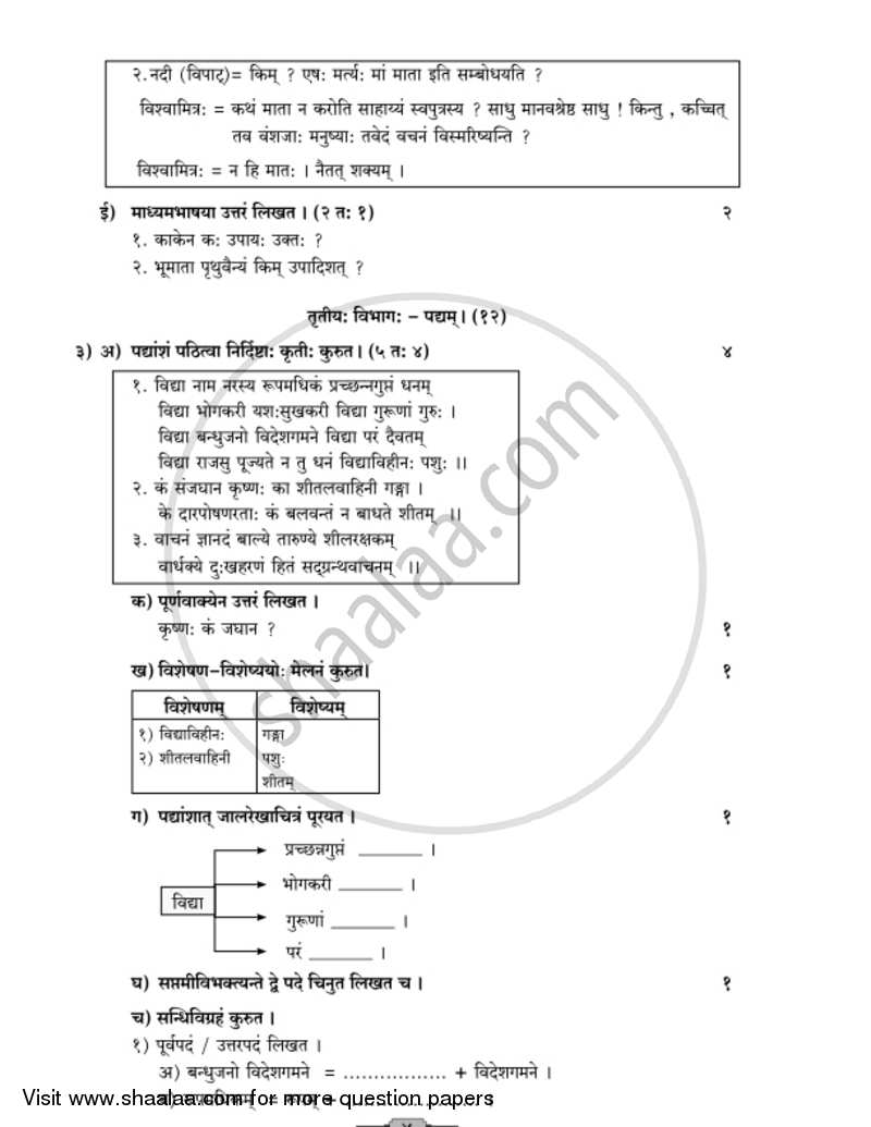 Sanskrit - Composite [संस्कृत - संयुक्त (द्वितीय भाषा)] 2018-2019 - S.S.C - 10th Standard - Maharashtra State Board (MSBSHSE) question paper with PDF download