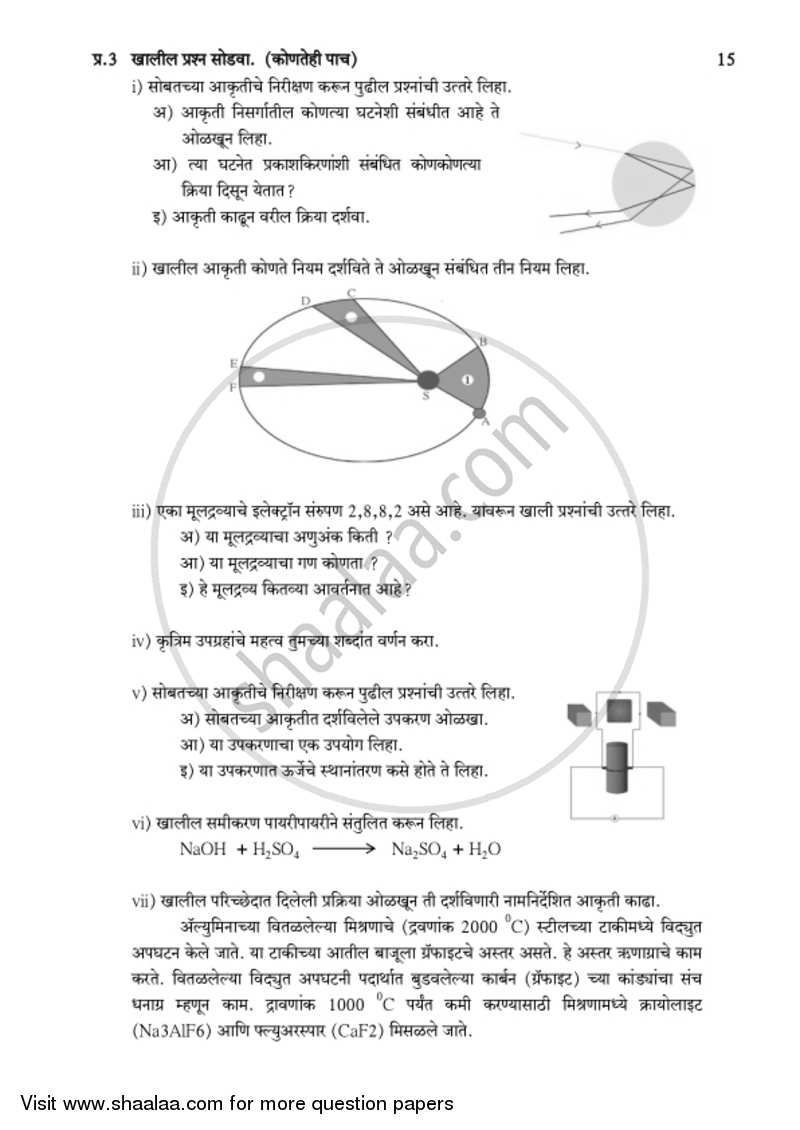 Science and Technology 1 [विज्ञान आणि तंत्रज्ञान १] 2018-2019 - S.S.C - 10th Standard Board Exam [इयत्ता १० वी] - Maharashtra State Board (MSBSHSE) question paper with PDF download