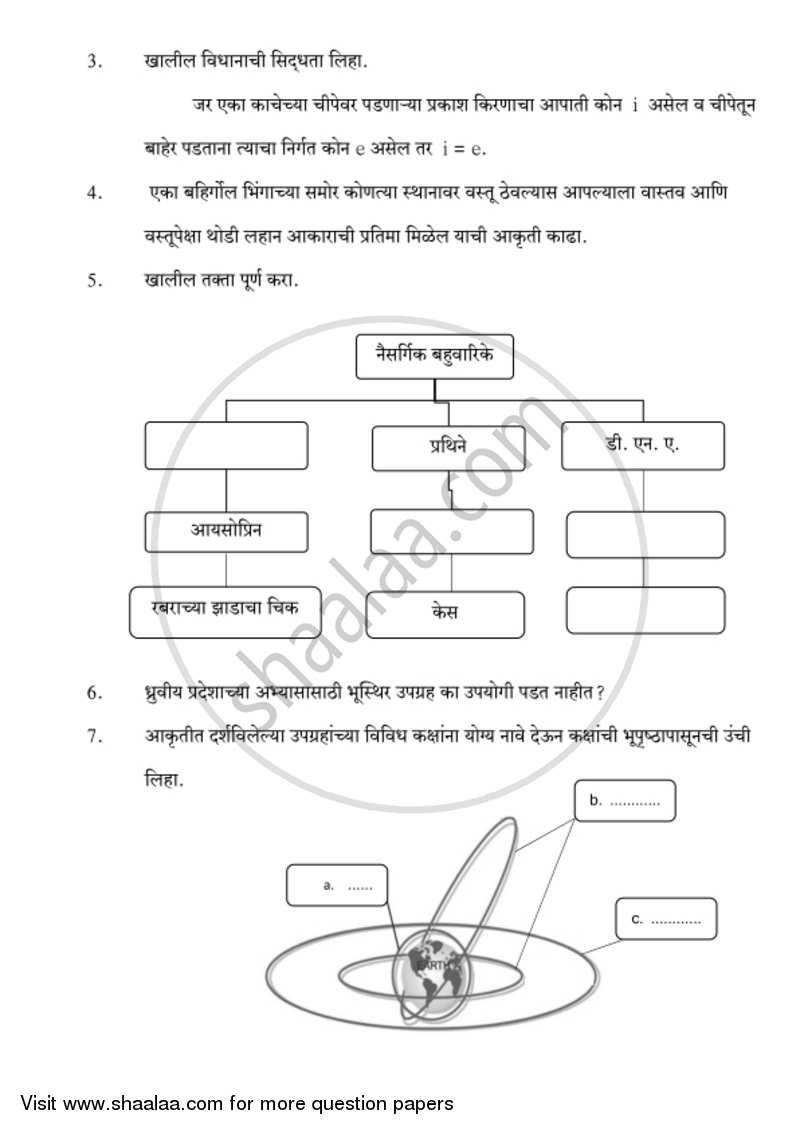 Science and Technology 1 [विज्ञान आणि तंत्रज्ञान १] 2018-2019 - S.S.C - 10th Standard Board Exam [इयत्ता १० वी] - Maharashtra State Board (MSBSHSE) question paper with PDF download