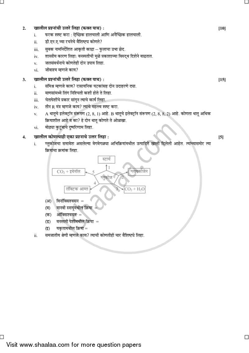 Science and Technology 2 [विज्ञान आणि तंत्रज्ञान २] 2015-2016 - S.S.C - 10th Standard Board Exam [इयत्ता १० वी] - Maharashtra State Board (MSBSHSE) question paper with PDF download