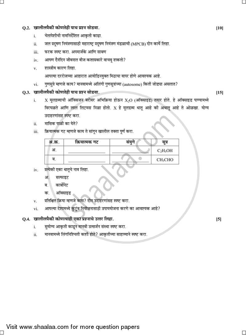 Science and Technology 2 [विज्ञान आणि तंत्रज्ञान २] 2016-2017 - S.S.C - 10th Standard Board Exam [इयत्ता १० वी] - Maharashtra State Board (MSBSHSE) question paper with PDF download