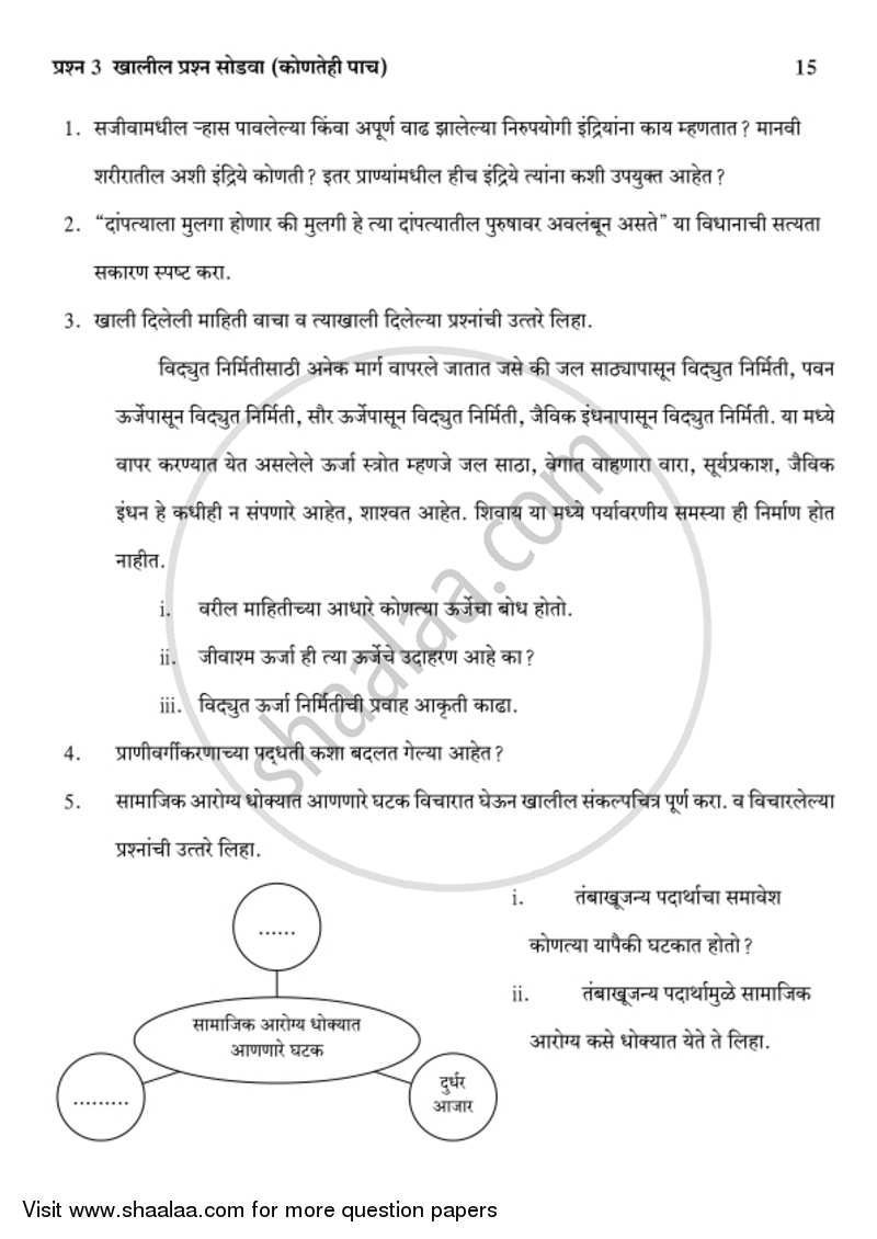 Science and Technology 2 [विज्ञान आणि तंत्रज्ञान २] 2018-2019 - S.S.C - 10th Standard Board Exam [इयत्ता १० वी] - Maharashtra State Board (MSBSHSE) question paper with PDF download