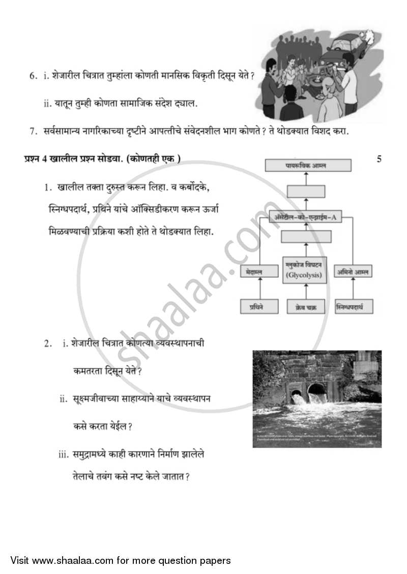 Science and Technology 2 [विज्ञान आणि तंत्रज्ञान २] 2018-2019 - S.S.C - 10th Standard Board Exam [इयत्ता १० वी] - Maharashtra State Board (MSBSHSE) question paper with PDF download