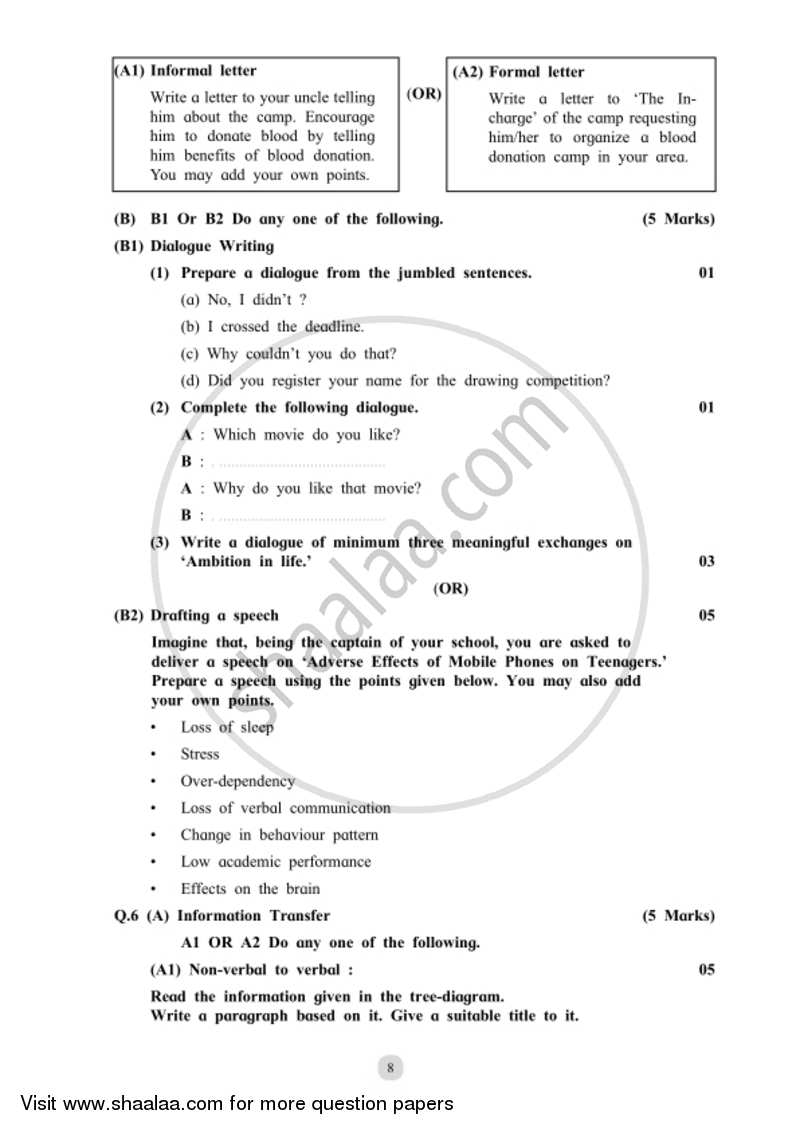 English (Second/Third Language) 2018-2019 SSC (English Medium) 10th ...