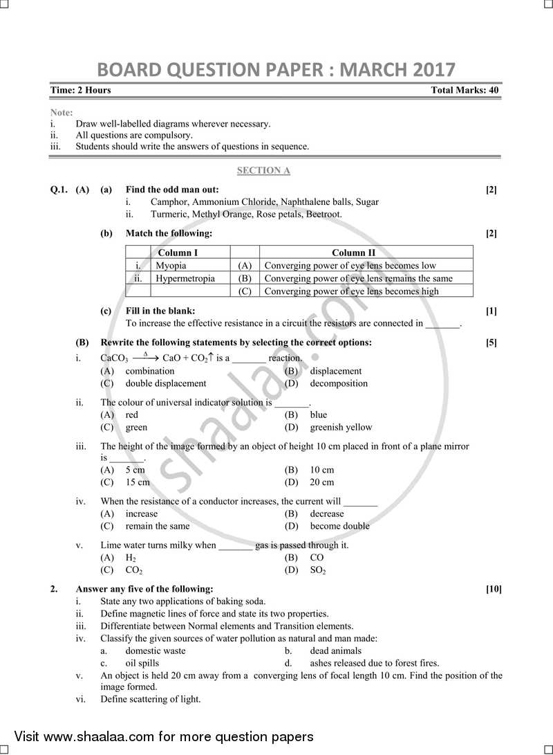 essay topics for class 10 board exam